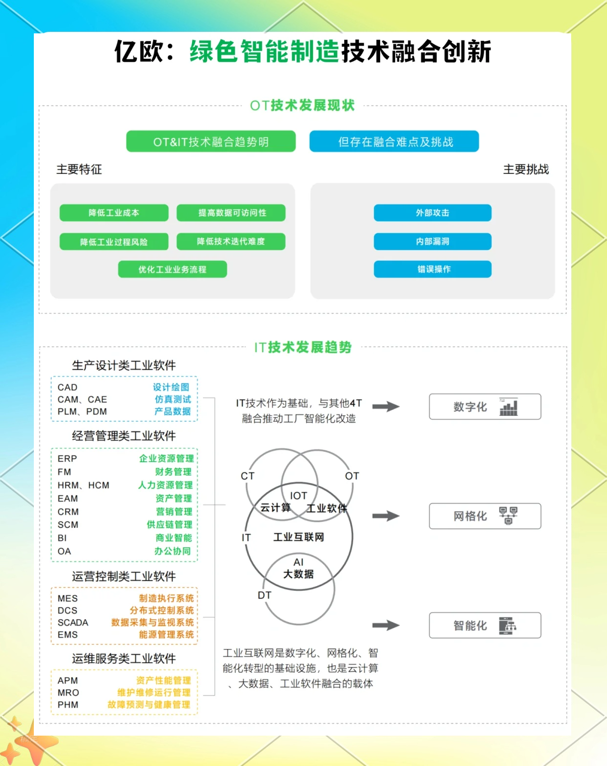 共探未来引擎|生物制造：多方合力推进产业驶入发展快车道