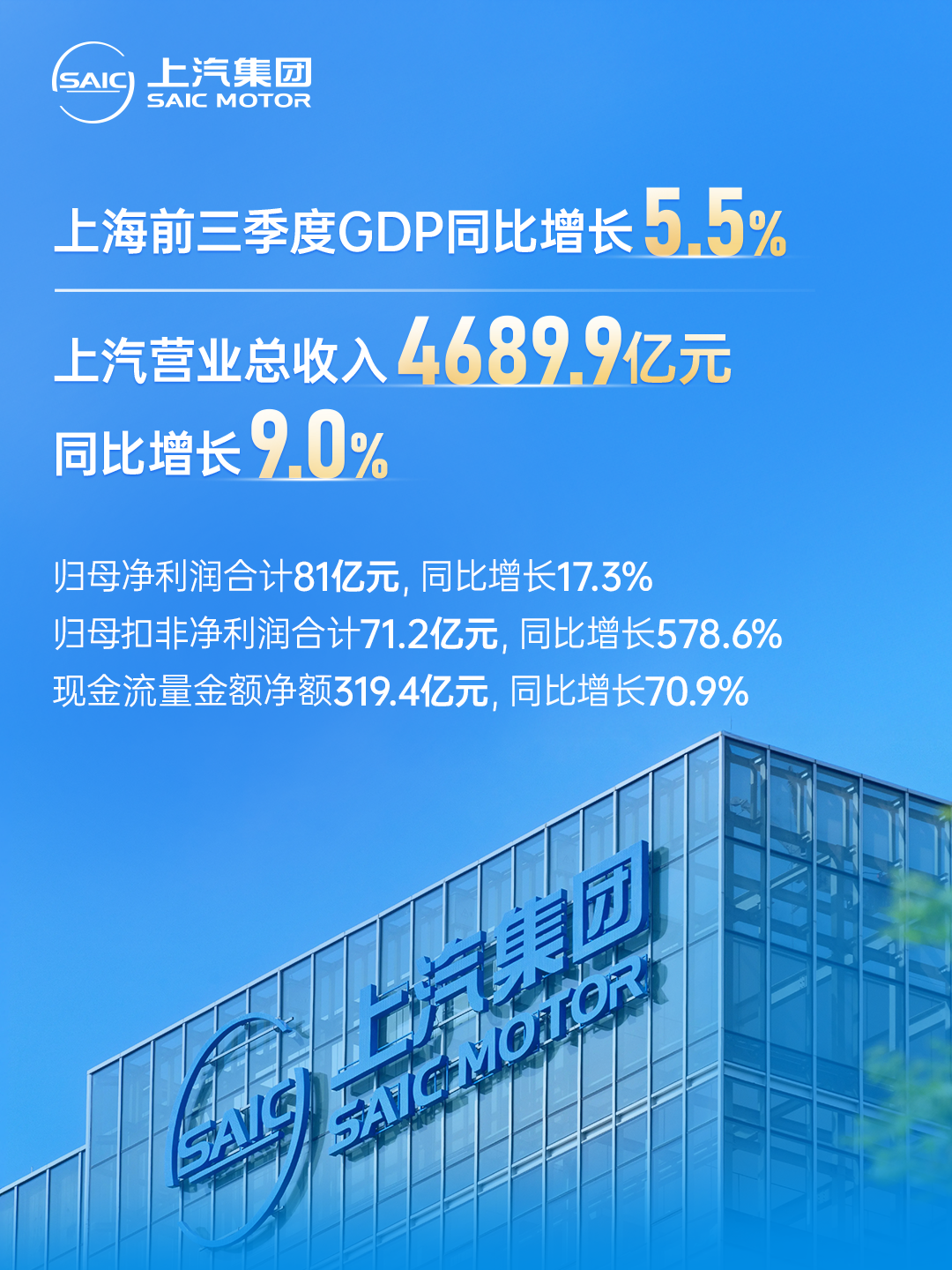 欢聚集团：2025年第四季度营收实现同比、环比双增长