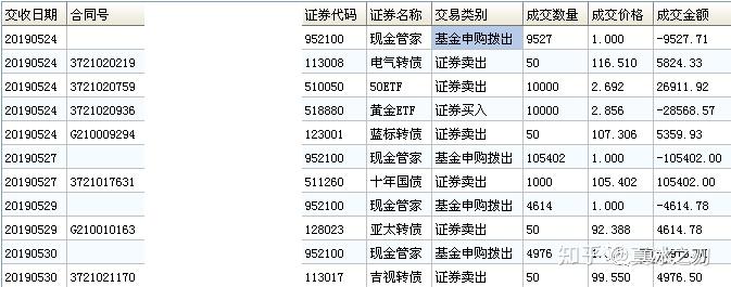 12月20日寿22转债上涨0.28%，转股溢价率87.05%