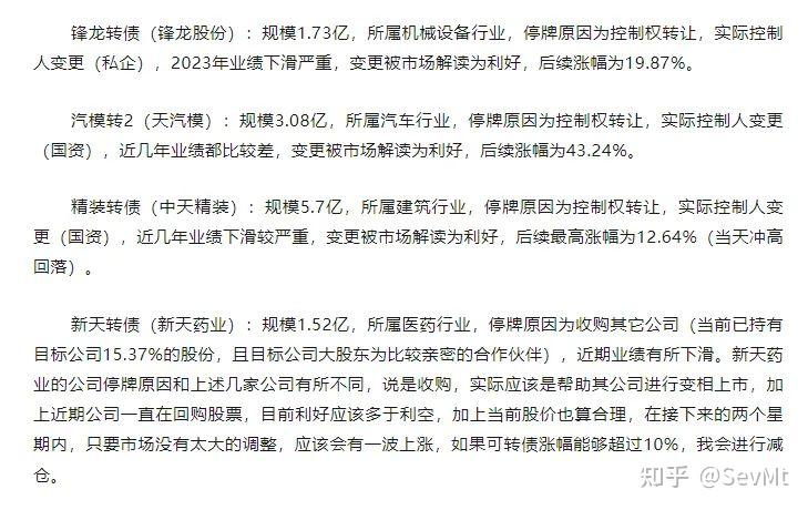 1月14日锋龙转债上涨0.95%，转股溢价率8.66%