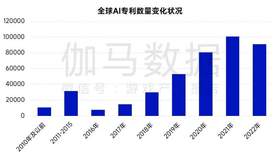 美国5000亿美元AI投资计划引发市场争议