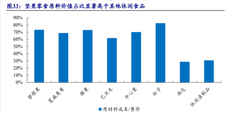 1月24日洽洽转债上涨0.35%，转股溢价率143.95%