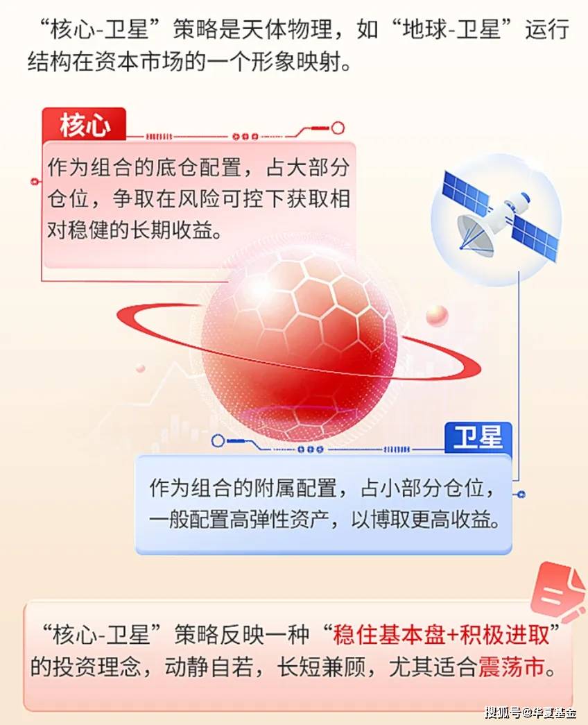 促进传统行业转型 培育发展新质生产力 并购重组成资本市场“重头戏”