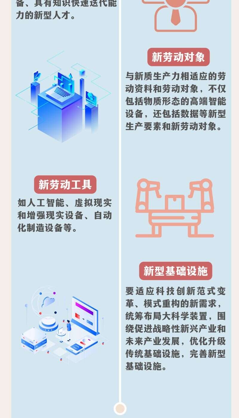 促进传统行业转型 培育发展新质生产力 并购重组成资本市场“重头戏”