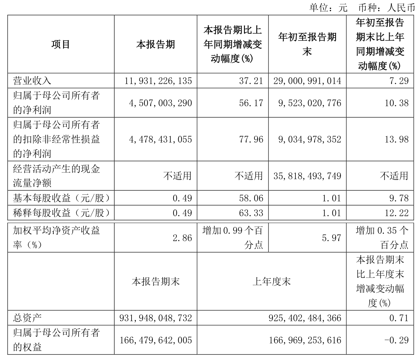 光伏新能源电源产品价格承压 泰嘉股份2024年净利润最高预降七成