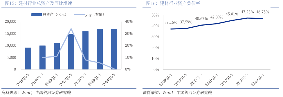 中国建材集团财务公司增资获批 中国建材集团持股比例增至77.93%