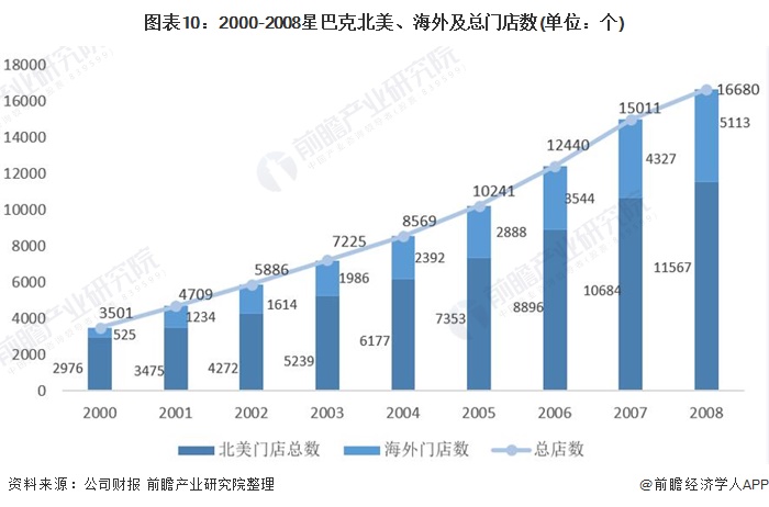 2月17日文科转债上涨1.04%，转股溢价率32.91%