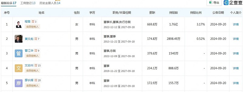 海天味业监事因违规短线交易被出具警示函