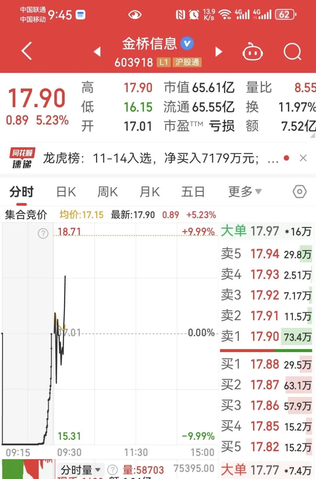 2月21日兴森转债上涨3.36%，转股溢价率25.88%