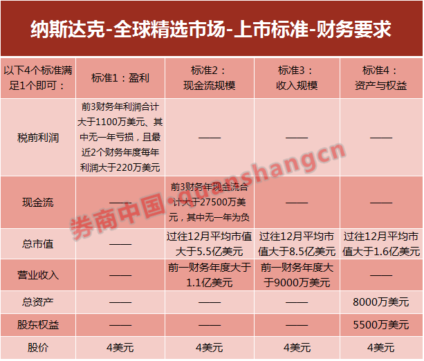 佛燃能源独立董事之子短线交易亏损371元