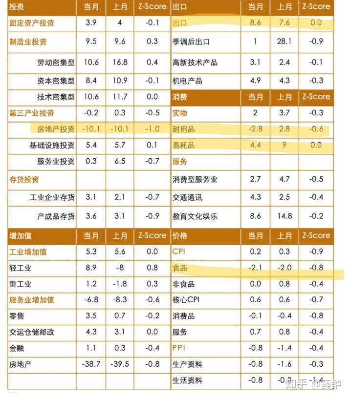 2024年GDP同比增长5.0% 主要发展目标顺利实现