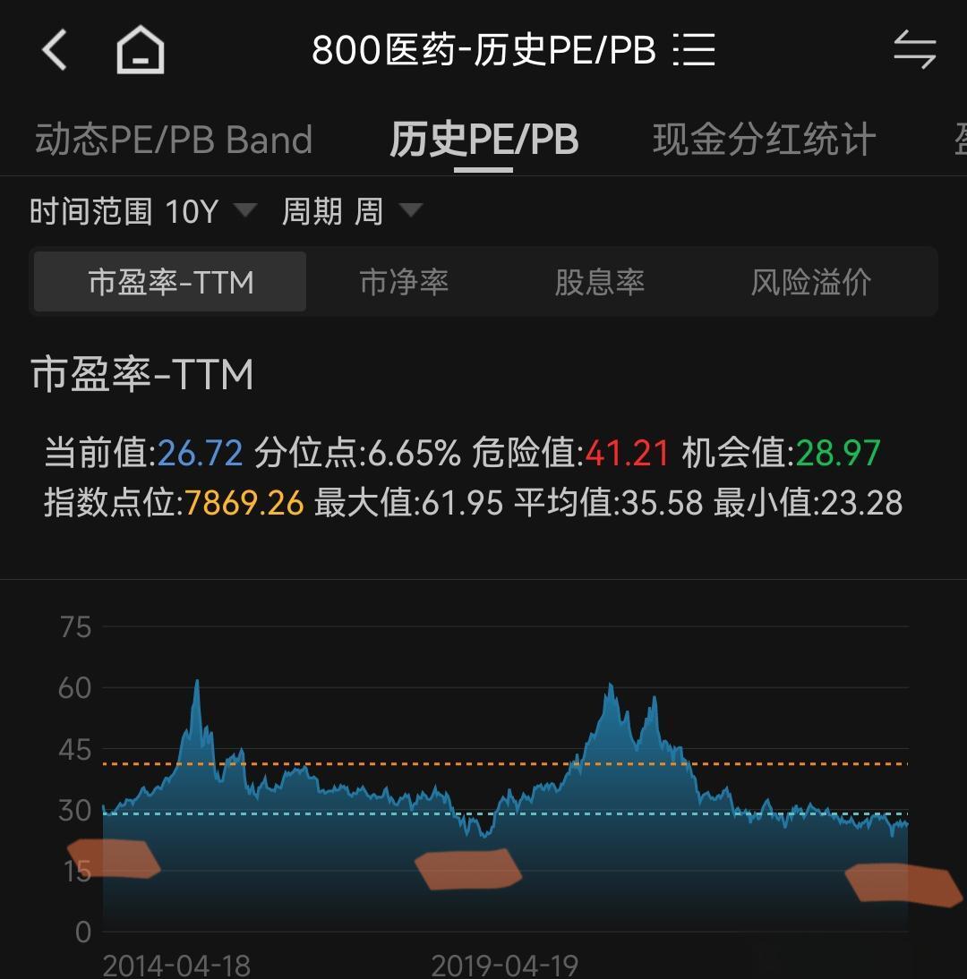 3月10日鸿路转债上涨1.15%，转股溢价率89.86%
