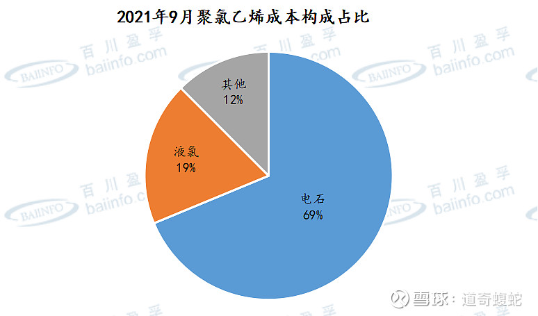 中小银行代销合规成本调查：依赖外部采购系统平台 开支高企
