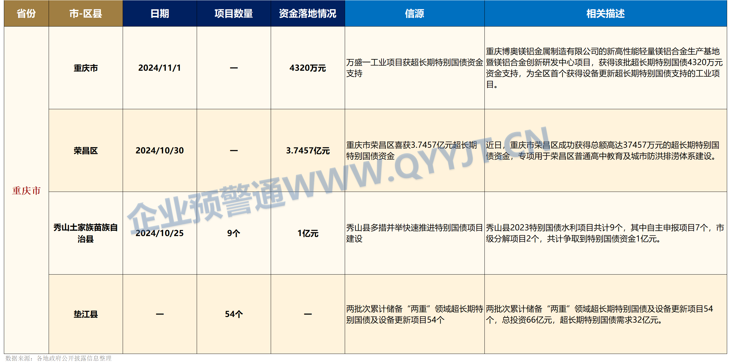 银行年报透视｜上市银行派超5千亿“红包雨”，超20家披露估值提升计划