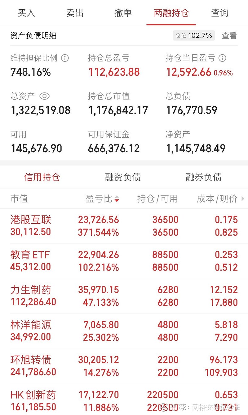 4月3日赛特转债下跌1.23%，转股溢价率32.26%
