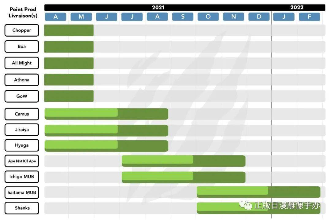 中国重工：一季度业绩大幅预增 生产排期至2028年底