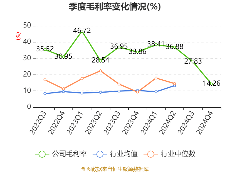 国城矿业资产再挪腾：拟16亿元出售宇邦矿业65%股权