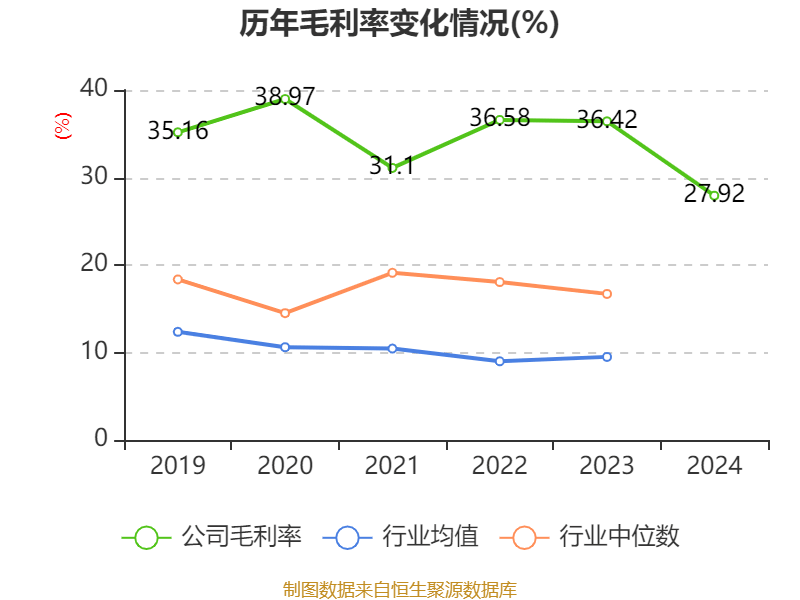 国城矿业资产再挪腾：拟16亿元出售宇邦矿业65%股权