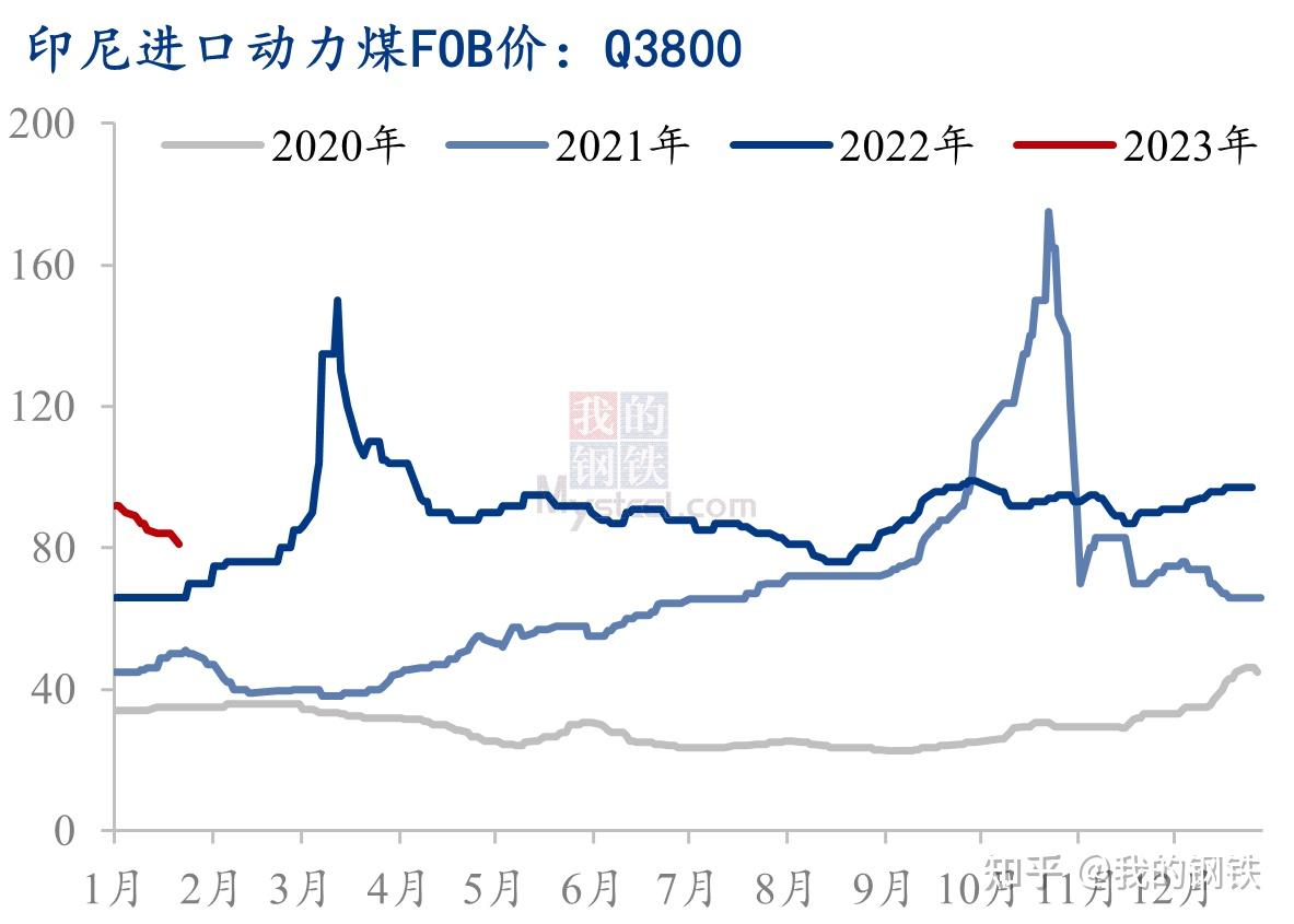 关税相关消息对市场情绪仍然偏悲观 油价偏弱运行