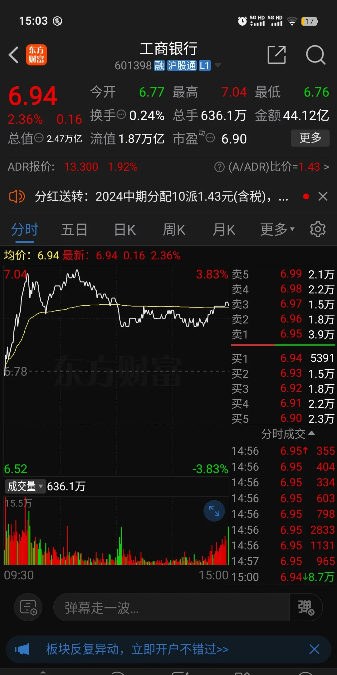 工商银行：积极支持上市公司股票回购增持 对接企业资金需求近500亿元
