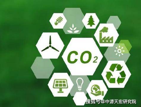 全国温室气体自愿减排交易“满月”观察