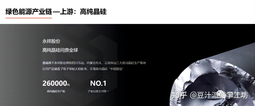 通威股份部分高纯晶硅项目阶段性减产控产