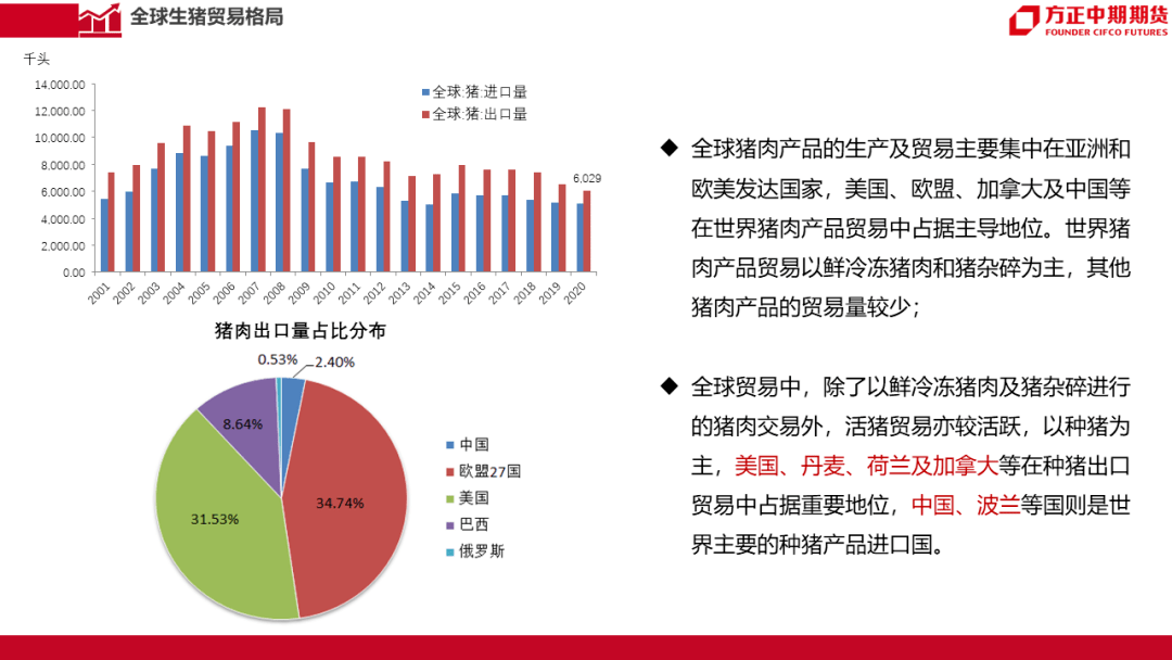 大商所修改胶合板期货合约和相关规则