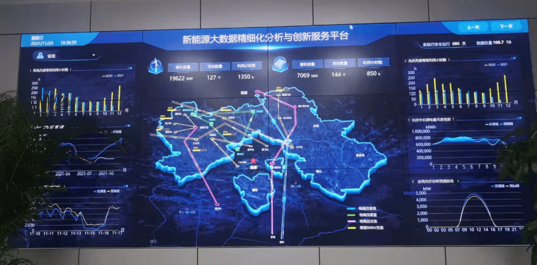 众智科技：新能源/混合能源为公司的新业务板块