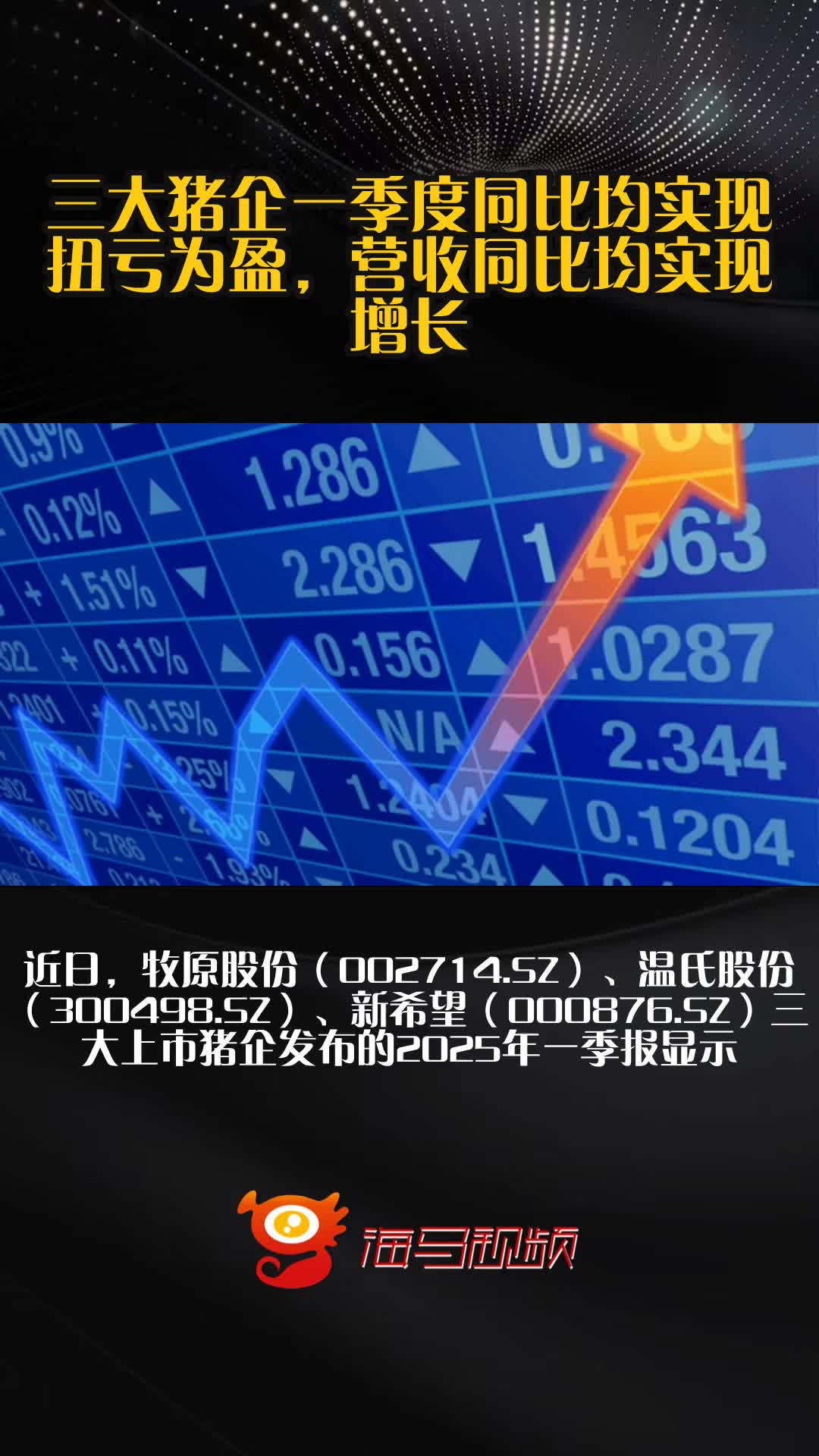 去年猪价呈“倒V”走势、猪企纷纷扭亏为盈，今年猪市行情如何走？