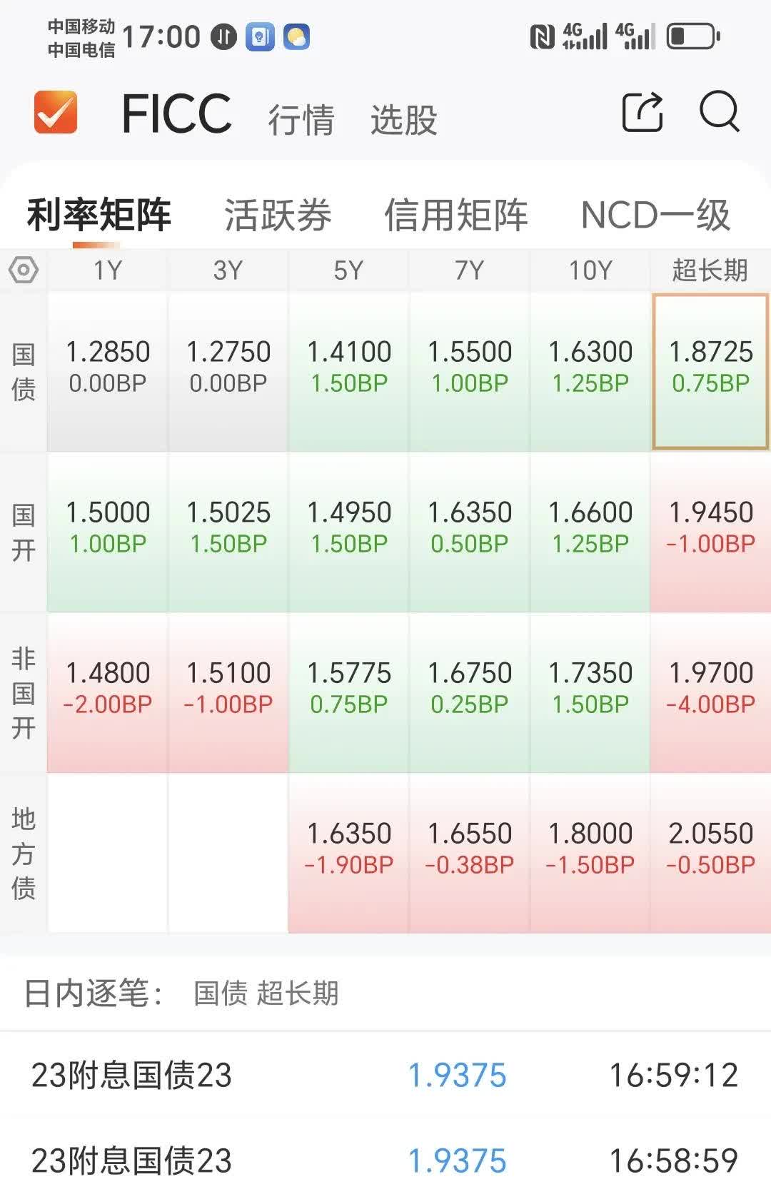 5月23日华正转债下跌1.26%，转股溢价率72.4%
