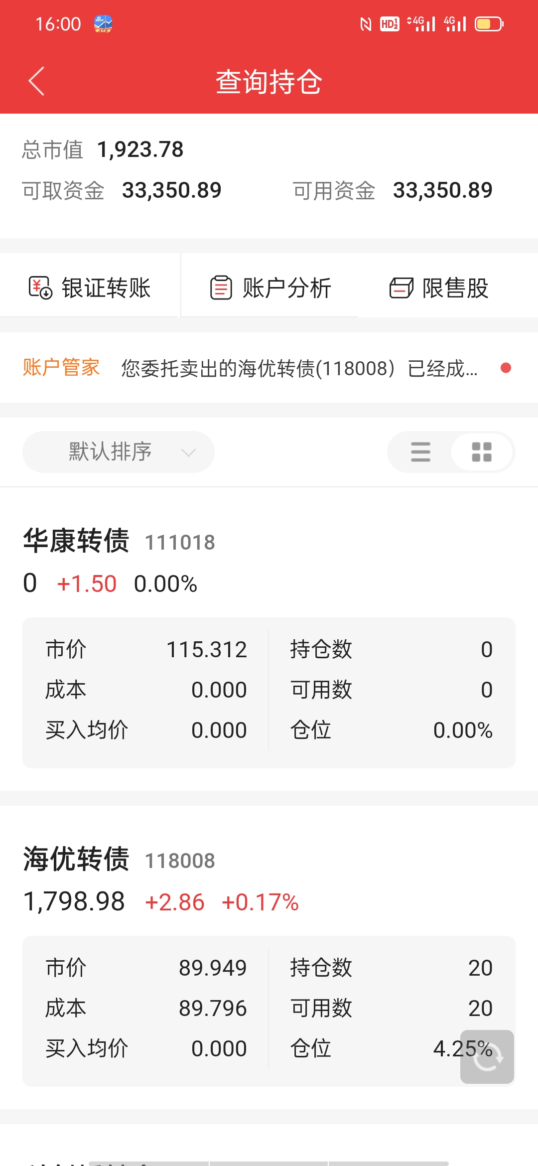 5月23日灵康转债上涨0.28%，转股溢价率91.11%