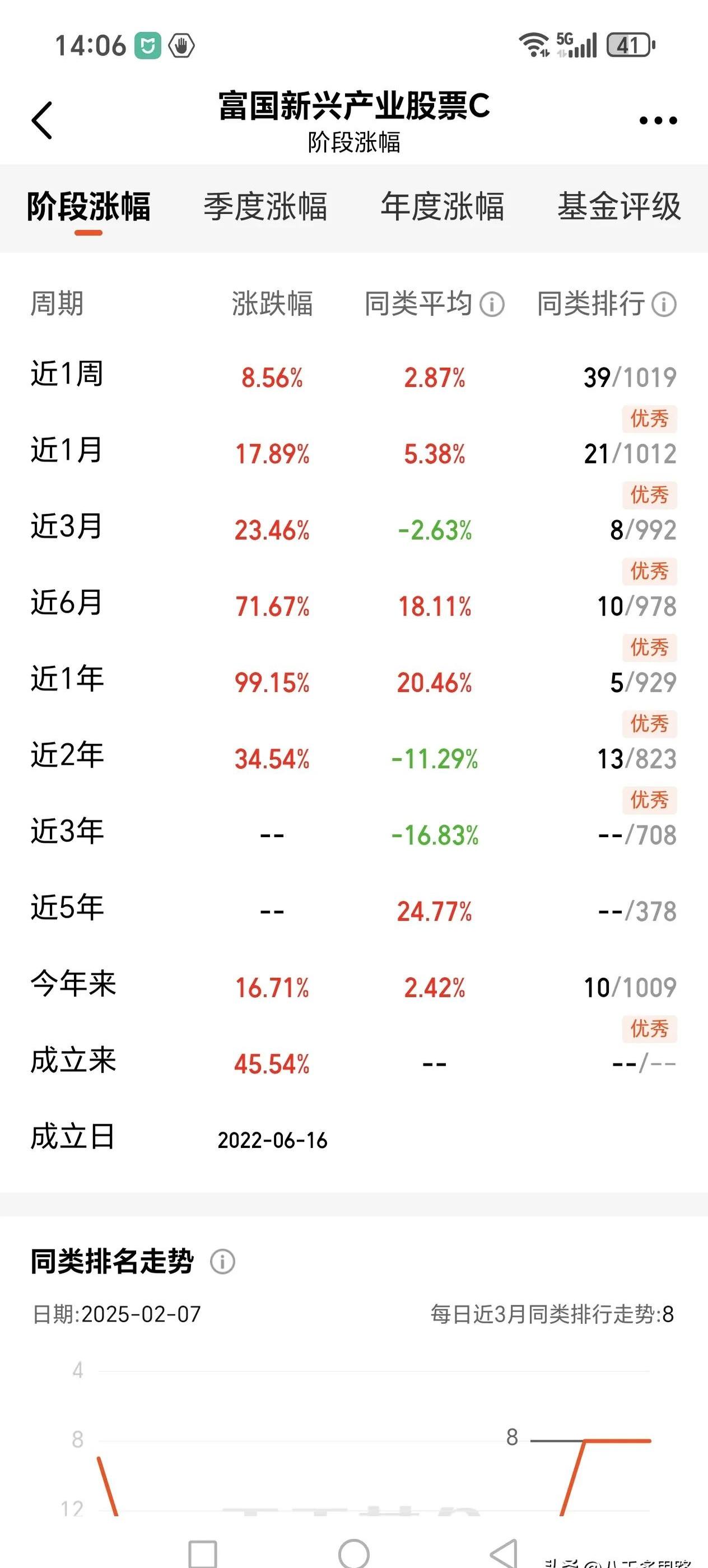 5月23日华正转债下跌1.26%，转股溢价率72.4%