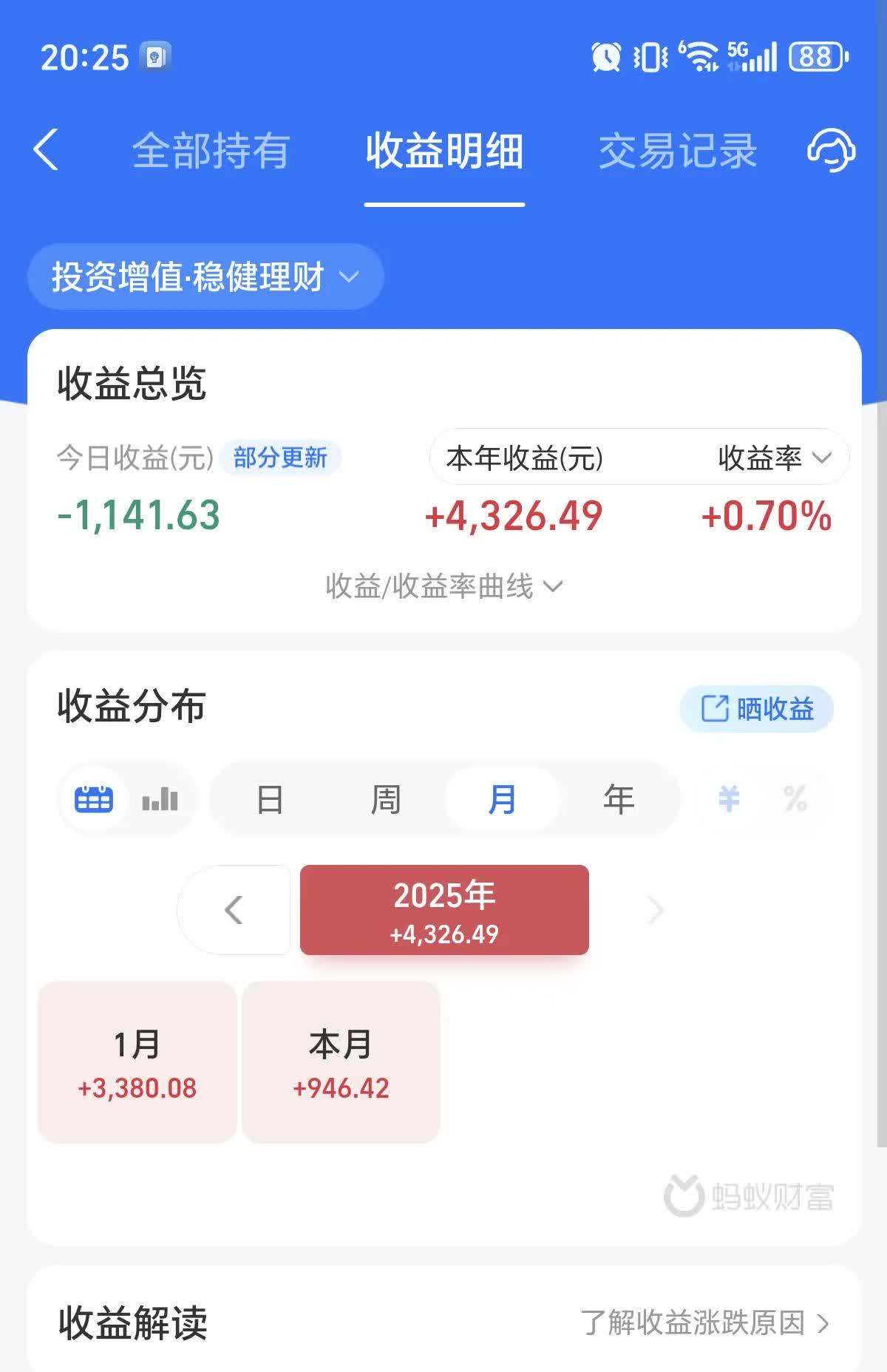 5月23日佳力转债下跌0.1%，转股溢价率55.68%