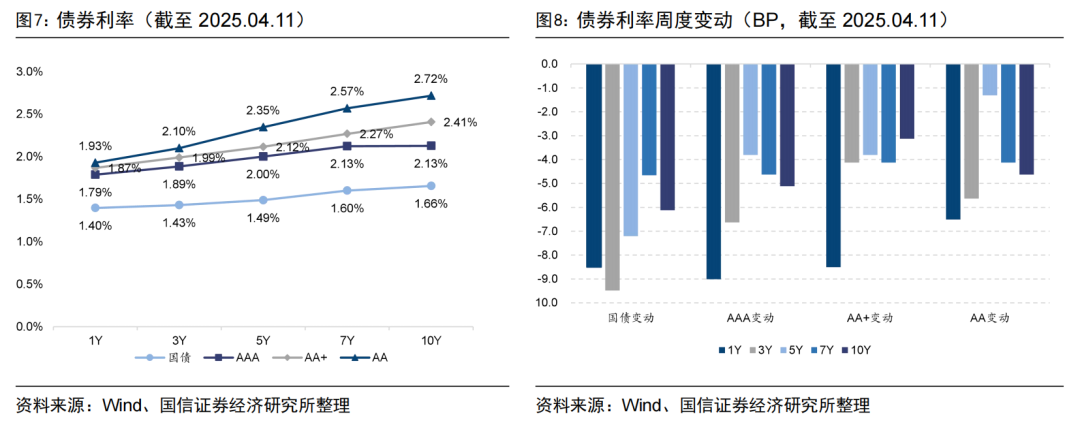 5月23日佳力转债下跌0.1%，转股溢价率55.68%