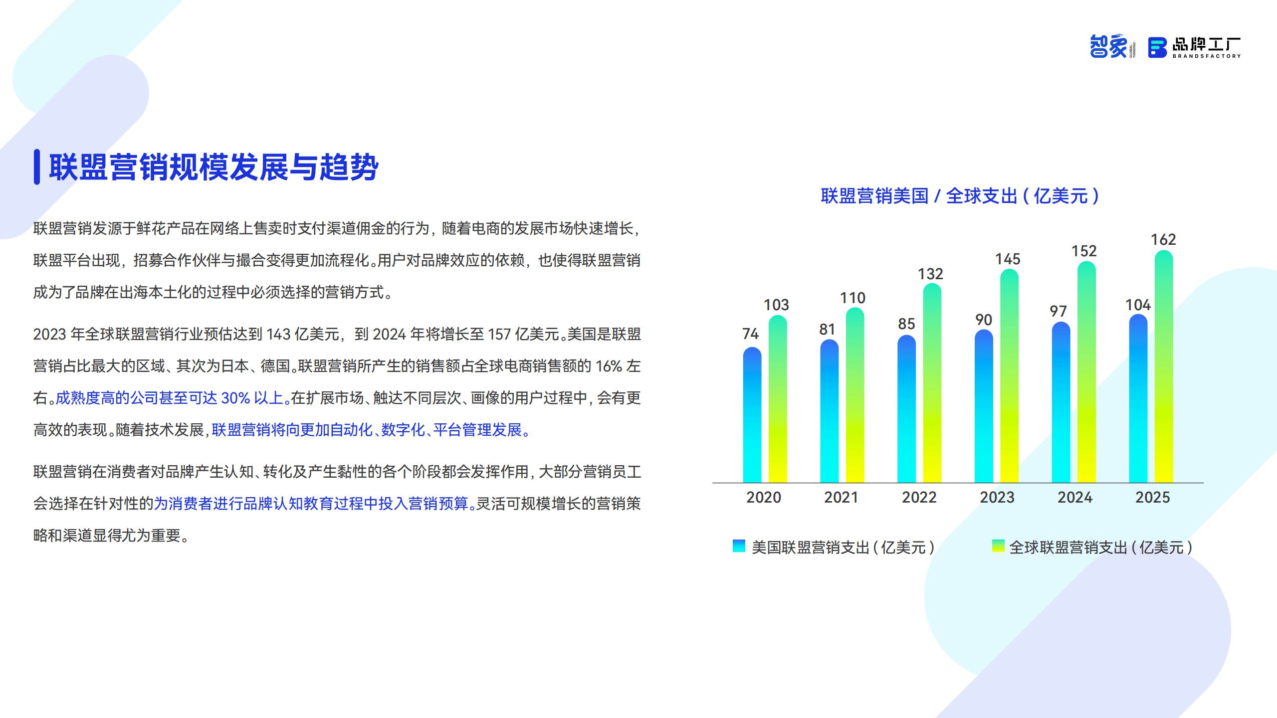 中国智能辅助驾驶企业探索多元化出海模式