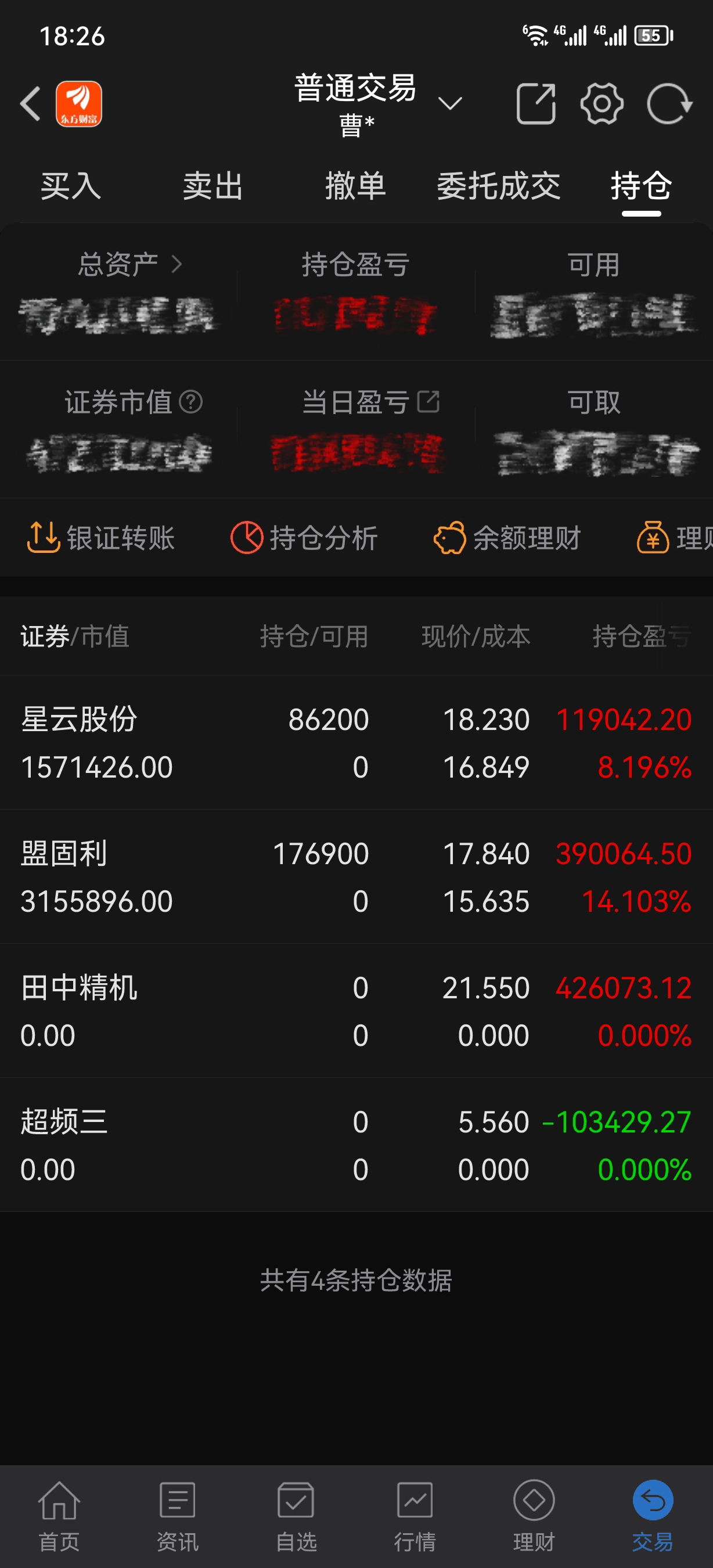 港股早盘震荡走低 科网股普跌