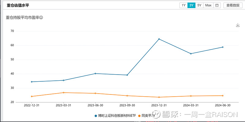 行业ETF风向标丨行业回暖，旅游ETF半日成交超1.5亿元