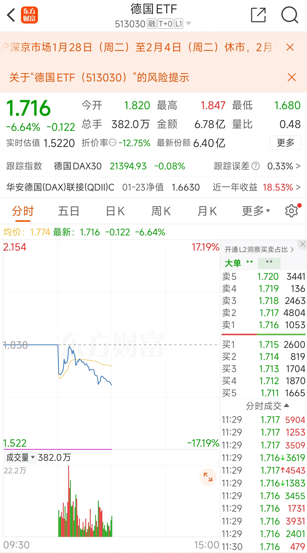 5月26日齐鲁转债下跌0.56%，转股溢价率1.47%