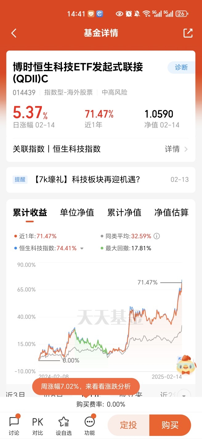 基金分红：博时丰达6个月定开债发起式基金2月27日分红