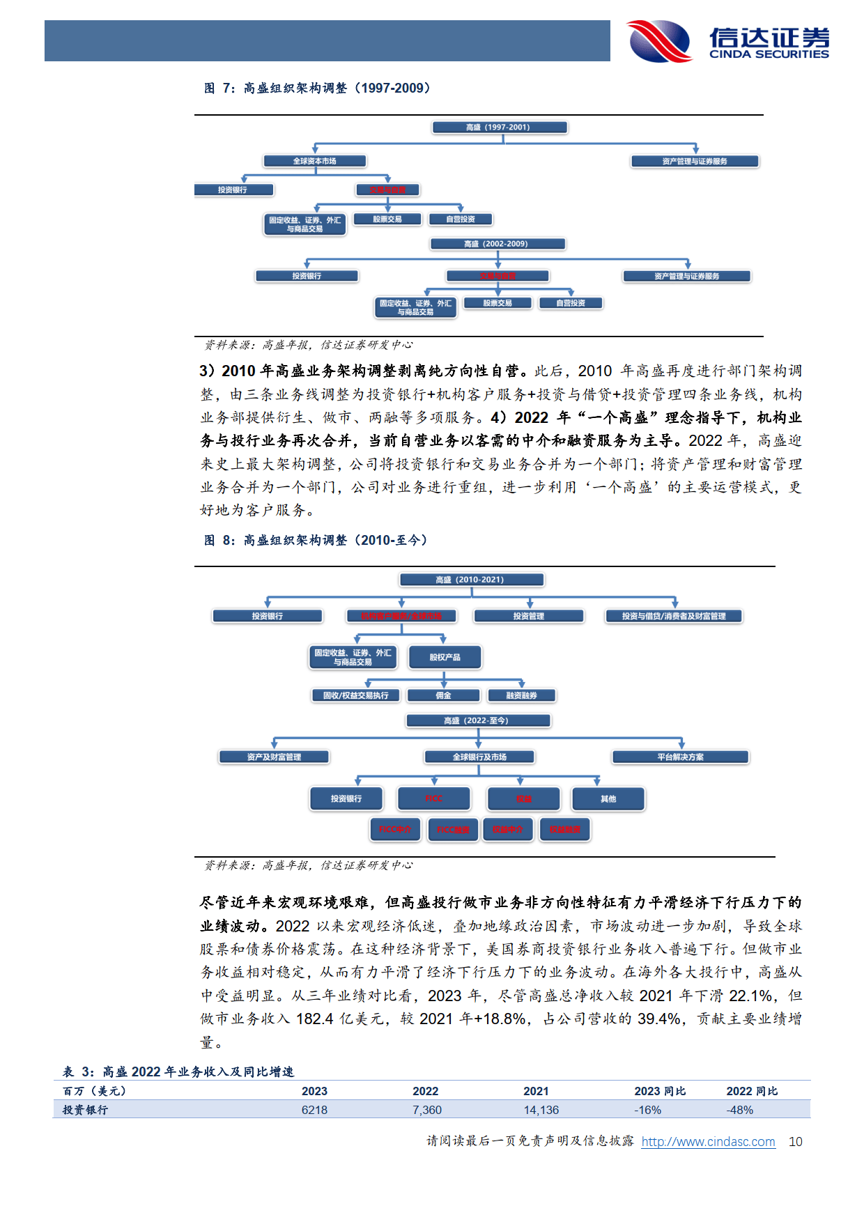 提升综合竞争力 券商积极布局做市业务