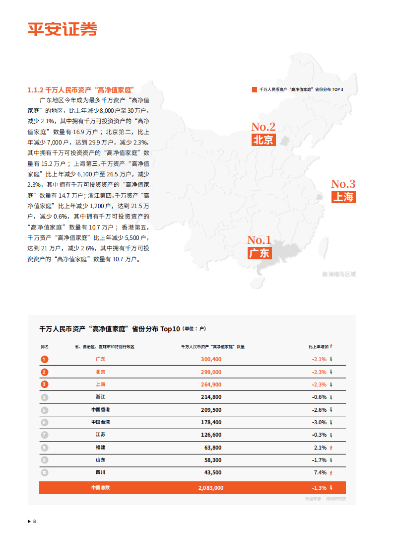 加大资本市场投资端改革力度 更好服务养老金融体系
