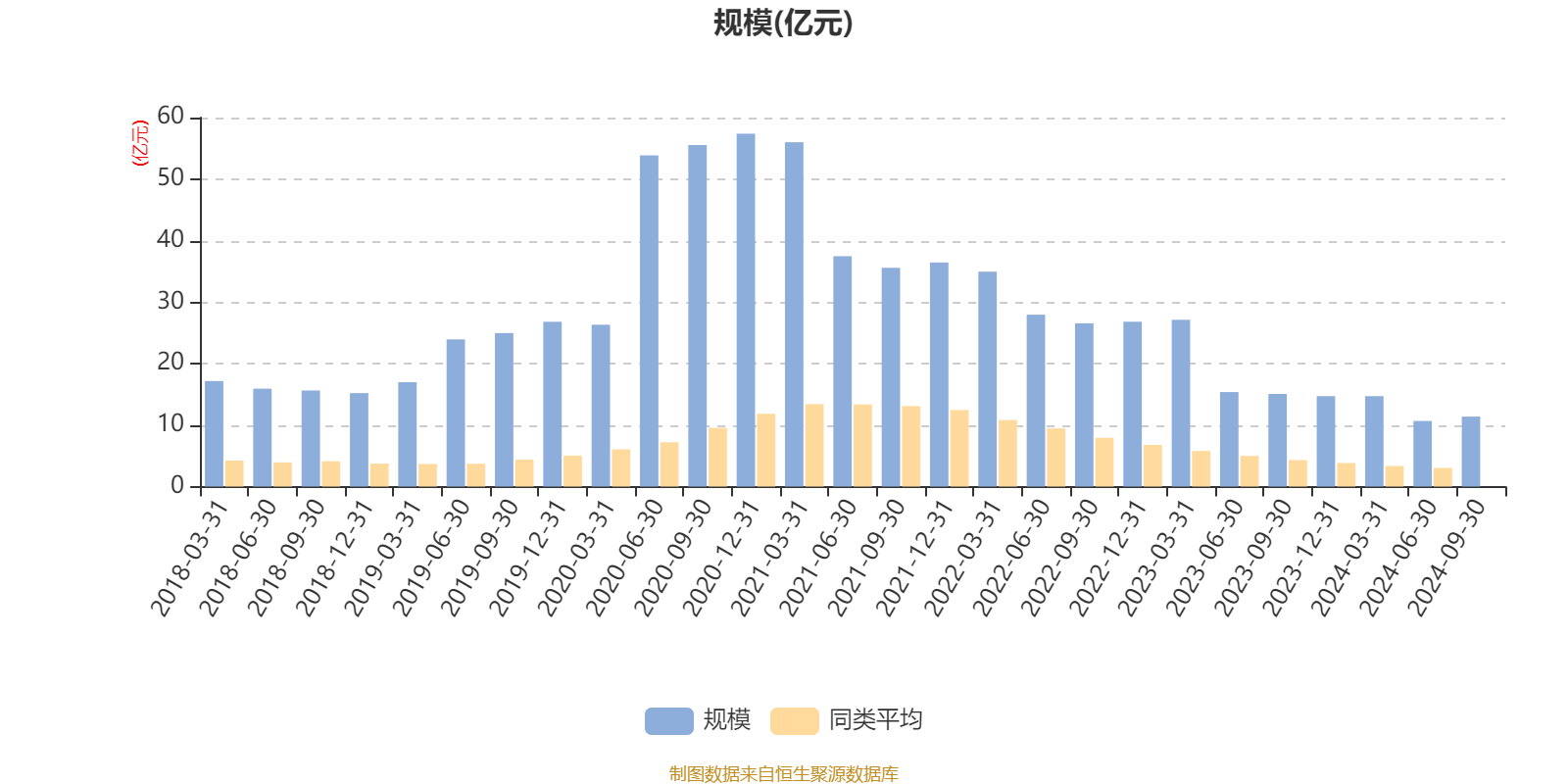 2月24日基金净值：汇添富中证沪港深500ETF最新净值0.87，跌0.49%
