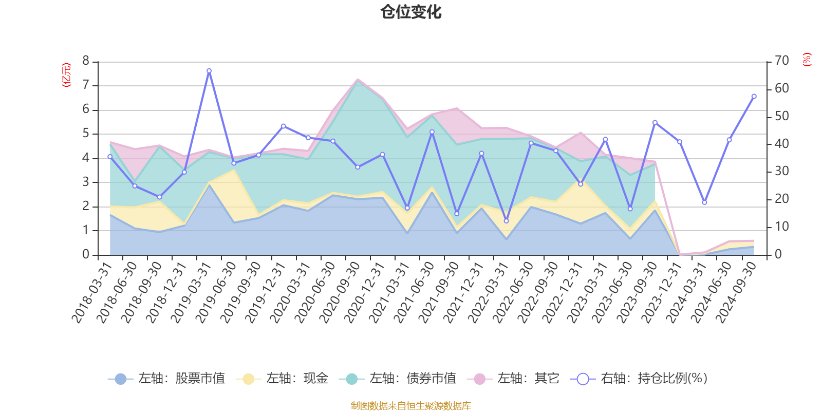 2月24日基金净值：汇添富中证沪港深500ETF最新净值0.87，跌0.49%