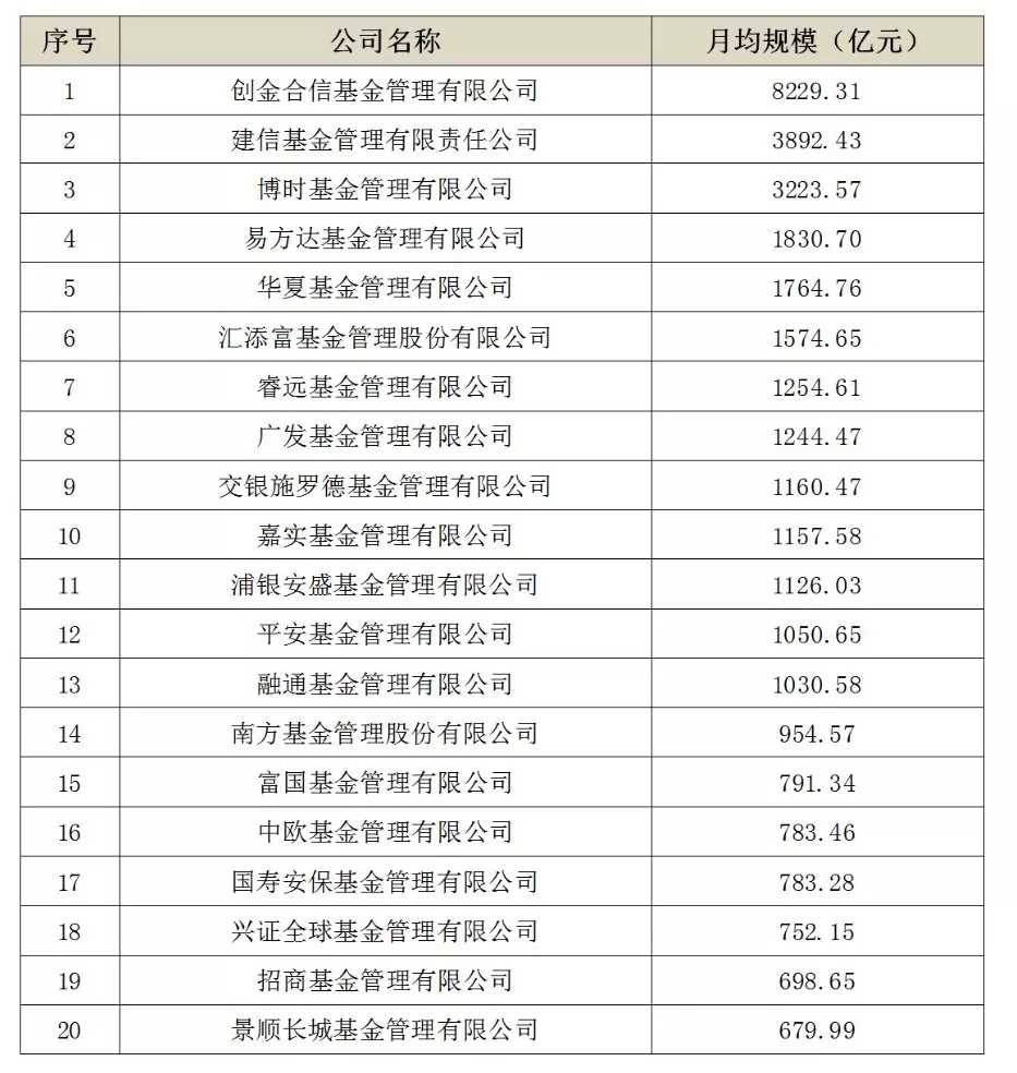 公告速递：兴业稳天盈货币基金B类份额2025年端午节前暂停申购(含转换转入和定期定额投资)