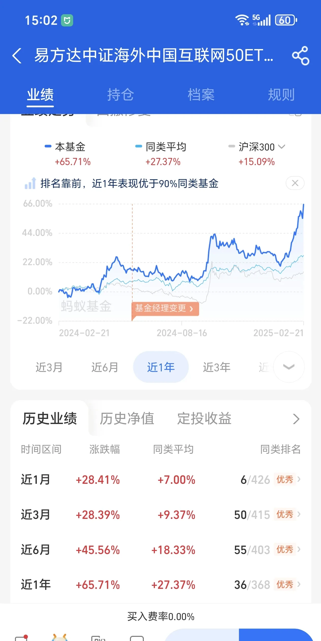 5月27日盛泰转债下跌0.04%，转股溢价率66.88%