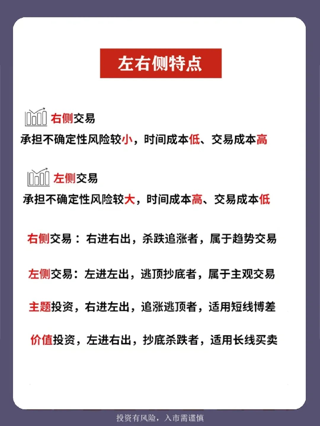 股息率“逆势而上” 最高超过8％ 投资银行股需注意什么？
