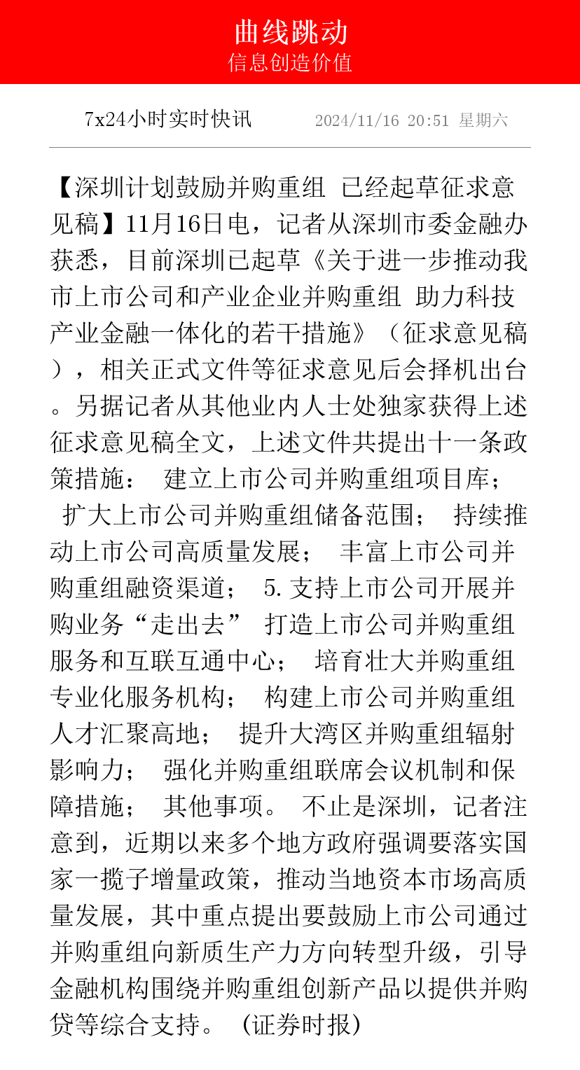 多地支持资本市场发展出实招 “并购重组”“投资价值”成高频词
