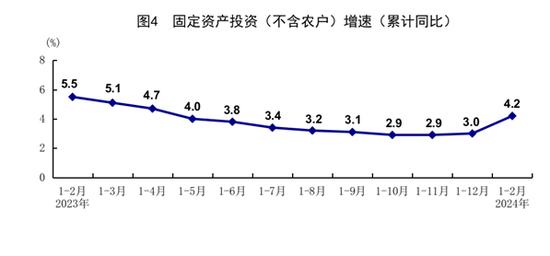 统计局解读：一季度文化企业发展稳中有升