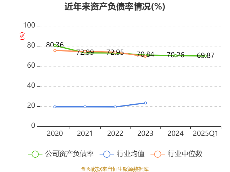 5月28日特纸转债下跌0.22%，转股溢价率39.37%