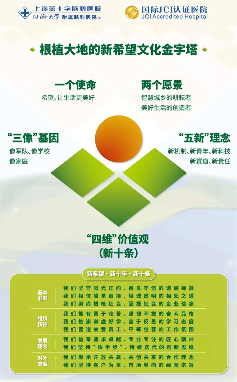 十年标准引领 北京基金小镇树立基金业“北京服务”标杆